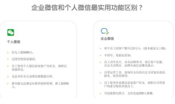 企業(yè)微信 企業(yè)微信